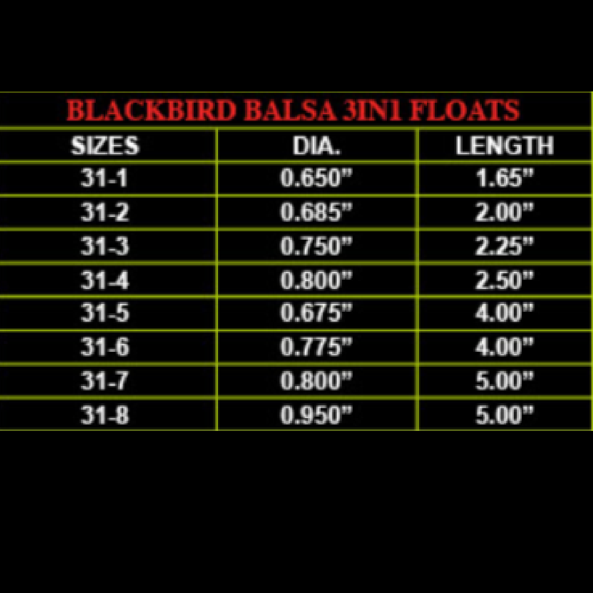 Blackbird B31-R7 Balsa, 3in1 Float, .8"Dia x 5", Red, 2pk