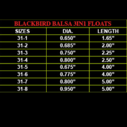 Blackbird B31-R1 Balsa 3in1 Floats, .65"Dia x 1.65", Red, 2pk